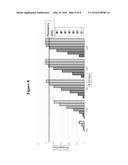 QUANTITATIVE SECONDARY ELECTRON DETECTION diagram and image