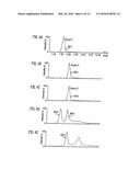 Mass Spectrometer With Bypass of a Fragmentation Device diagram and image