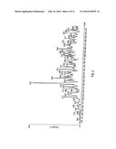 Mass Spectrometer With Bypass of a Fragmentation Device diagram and image