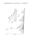 Mass Spectrometer With Bypass of a Fragmentation Device diagram and image