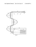 TIME-OF-FLIGHT MASS SPECTROMETERS WITH CASSINI REFLECTOR diagram and image