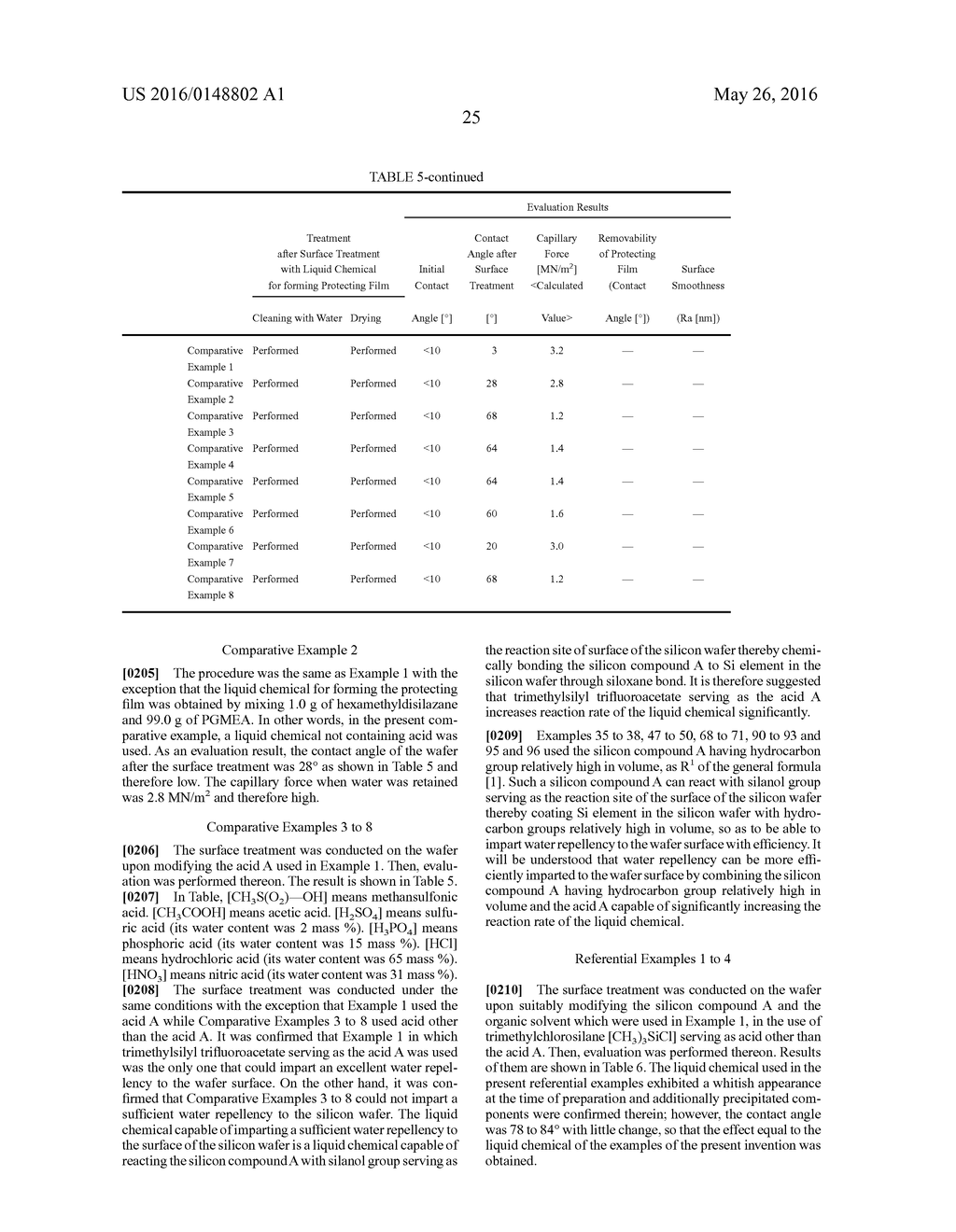 Liquid Chemical for Forming Protecting Film - diagram, schematic, and image 28