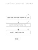 METHOD FOR PRODUCING A THIN FILM TRANSISTOR diagram and image