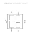 Method for Patterning a Plurality of Features For Fin-Like Field-Effect     Transistor (FINFET) Devices diagram and image