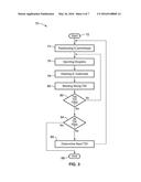 THROUGH SILICON VIAS AND THERMOCOMPRESSION BONDING USING INKJET-PRINTED     NANOPARTICLES diagram and image