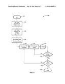 THROUGH SILICON VIAS AND THERMOCOMPRESSION BONDING USING INKJET-PRINTED     NANOPARTICLES diagram and image