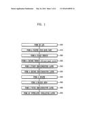 SEMICONDUCTOR DEVICES INCLUDING A STRESSOR IN A RECESS AND METHODS OF     FORMING THE SAME diagram and image