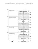 ACTIVE PIXEL SENSOR HAVING A RAISED SOURCE/DRAIN diagram and image