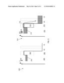 THREE LEVEL TRANSFER GATE diagram and image