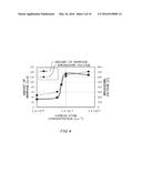 SEMICONDUCTOR WAFER AND METHOD OF PRODUCING SEMICONDUCTOR WAFER diagram and image