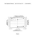 SEMICONDUCTOR WAFER AND METHOD OF PRODUCING SEMICONDUCTOR WAFER diagram and image