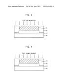 Methods of Manufacturing Semiconductor Devices diagram and image