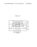 Methods of Manufacturing Semiconductor Devices diagram and image