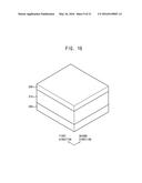 Methods of Manufacturing Semiconductor Devices diagram and image