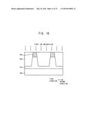 Methods of Manufacturing Semiconductor Devices diagram and image