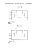 Methods of Manufacturing Semiconductor Devices diagram and image