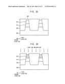 Methods of Manufacturing Semiconductor Devices diagram and image