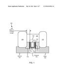 REPLACEMENT METAL GATE DIELECTRIC CAP diagram and image