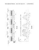 LATERALLY-GRADED DOPING OF MATERIALS diagram and image