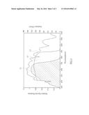 STACKED AND INTEGRATED ELECTRIC POWER GENERATING DEVICE CAPTURING MULTIPLE     LIGHT SOURCES FOR POWER GENERATION diagram and image