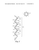 SOLAR ENERGY DEVICES diagram and image