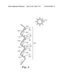 SOLAR ENERGY DEVICES diagram and image