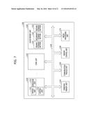 ELECTRONIC DEVICE AND METHOD FOR FABRICATING THE SAME diagram and image