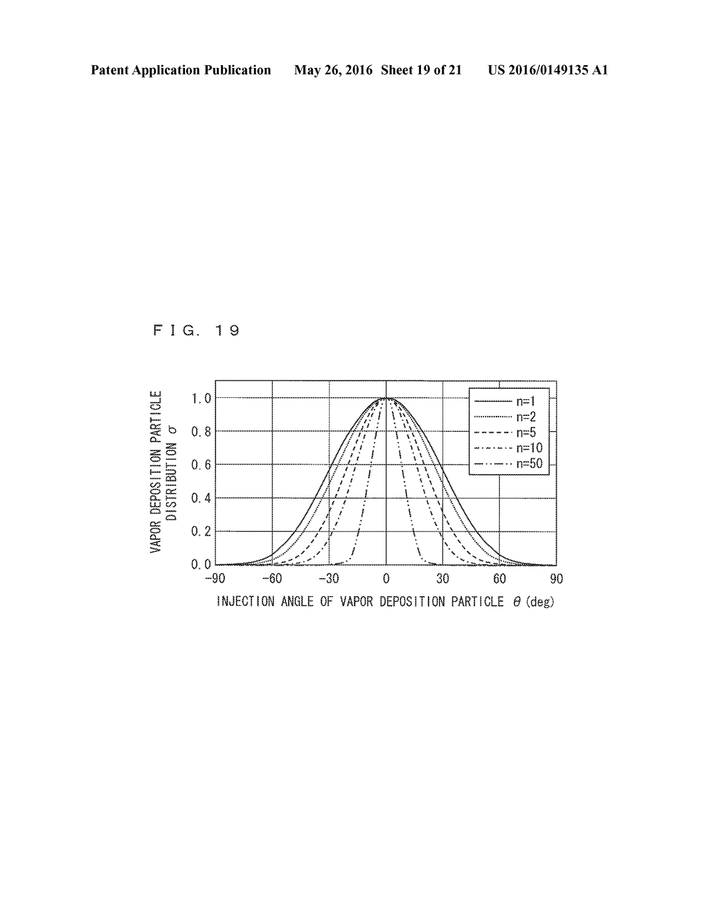 VAPOR DEPOSITION PARTICLE PROJECTION DEVICE AND VAPOR DEPOSITION DEVICE - diagram, schematic, and image 20