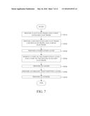 ORGANIC LIGHT-EMITTING DISPLAY DEVICE AND METHOD OF MANUFACTURING THE SAME diagram and image