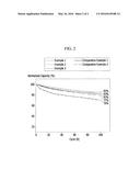 SEPARATOR FOR RECHARGEABLE LITHIUM BATTERY AND RECHARGEABLE LITHIUM     BATTERY INCLUDING THE SAME diagram and image