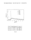 RECHARGEABLE BATTERY WITH VOLTAGE ACTIVATED CURRENT INTERRUPTER diagram and image