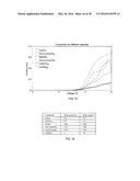 RECHARGEABLE BATTERY WITH VOLTAGE ACTIVATED CURRENT INTERRUPTER diagram and image