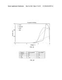 RECHARGEABLE BATTERY WITH VOLTAGE ACTIVATED CURRENT INTERRUPTER diagram and image