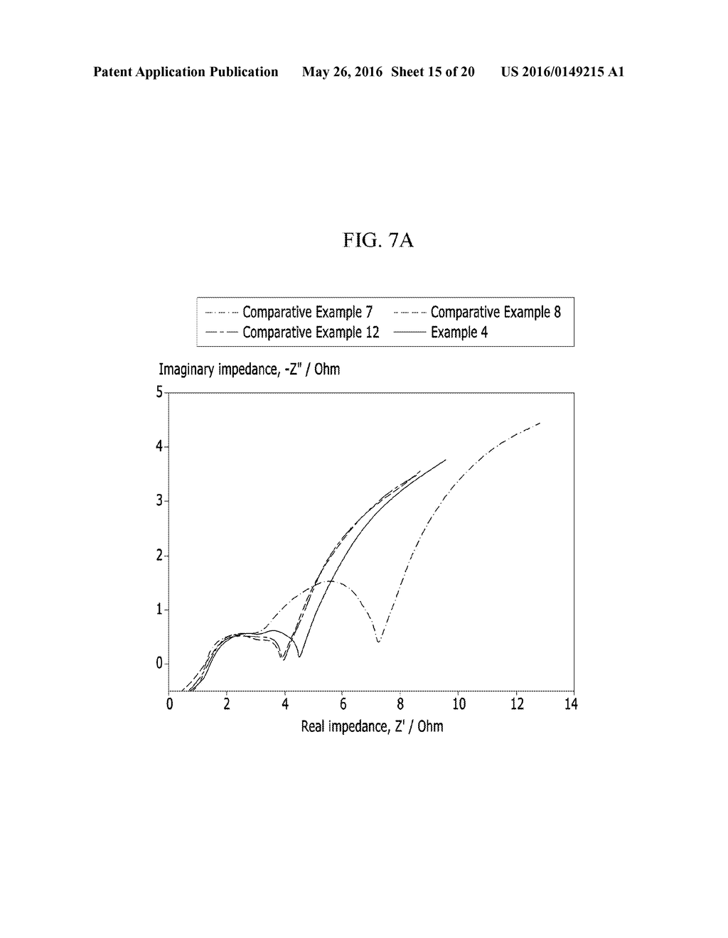 POSITIVE ACTIVE MATERIAL FOR RECHARGEABLE LITHIUM BATTERY, METHOD OF     PREPARING SAME, AND RECHARGEABLE LITHIUM BATTERY INCLUDING SAME - diagram, schematic, and image 16