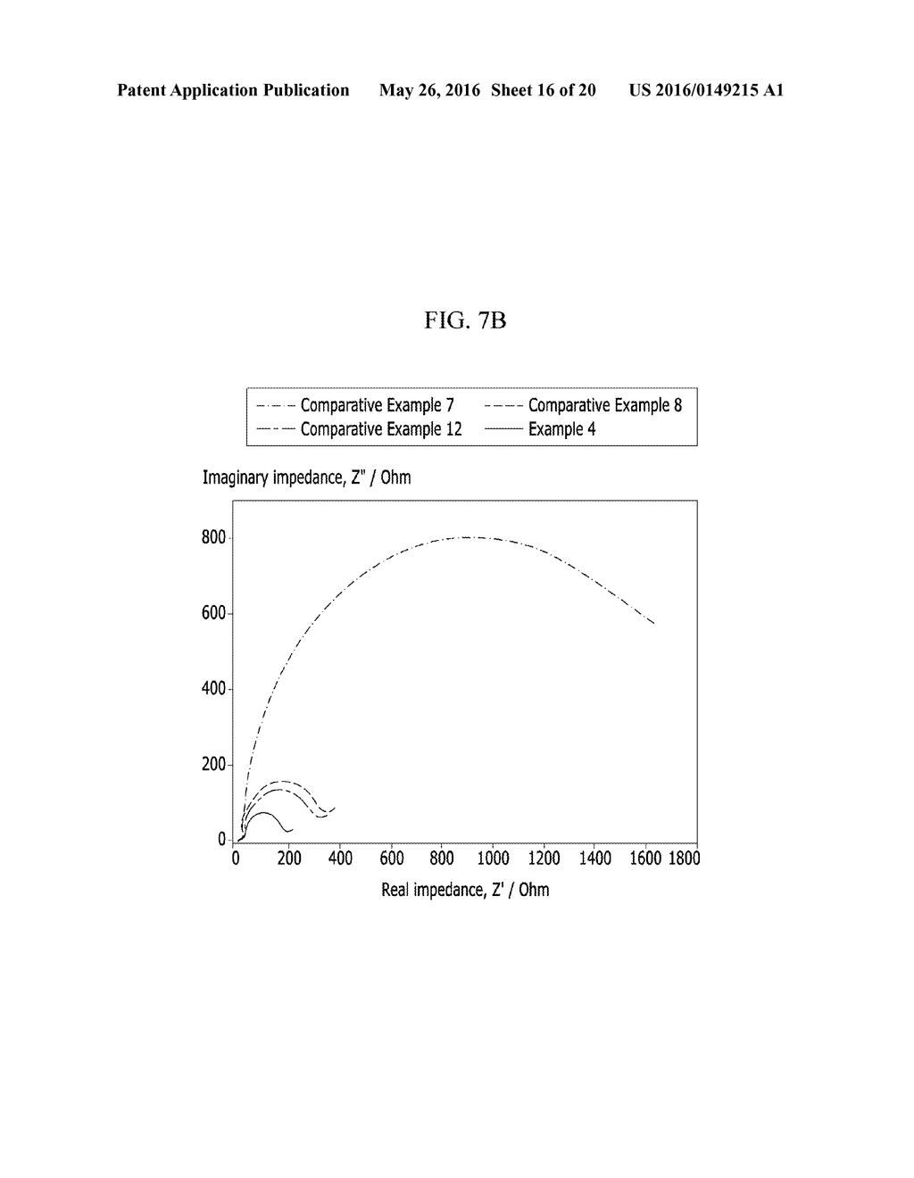 POSITIVE ACTIVE MATERIAL FOR RECHARGEABLE LITHIUM BATTERY, METHOD OF     PREPARING SAME, AND RECHARGEABLE LITHIUM BATTERY INCLUDING SAME - diagram, schematic, and image 17