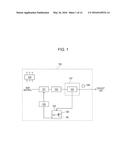 FUEL CELL SYSTEM diagram and image