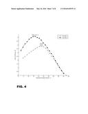 Portable Fuel Cell System Having a Fuel Cell System Controller diagram and image