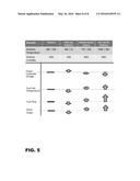 Portable Fuel Cell System Having a Fuel Cell System Controller diagram and image