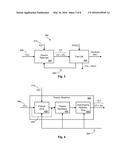 Method of Plasma-Catalyzed, Thermally-Integrated Reforming diagram and image