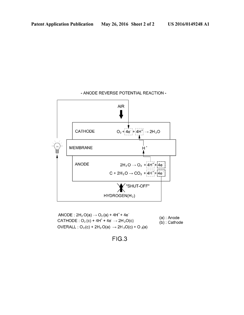 METHOD FOR PERFORMANCE RESTORATION OF FUEL CELL - diagram, schematic, and image 03