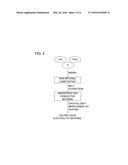 SULFIDE SOLID ELECTROLYTE MATERIAL, BATTERY, AND PRODUCING METHOD FOR     SULFIDE SOLID ELECTROLYTE MATERIAL diagram and image