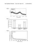 SULFIDE SOLID ELECTROLYTE MATERIAL, BATTERY, AND PRODUCING METHOD FOR     SULFIDE SOLID ELECTROLYTE MATERIAL diagram and image