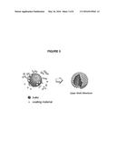 ALL-SOLID-STATE LITHIUM-SULFUR POLYMER ELECTROCHEMICAL CELLS AND     PRODUCTION METHODS THEREOF diagram and image