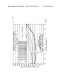 LITHIUM ION ELECTROLYTES WITH LIFSI FOR IMPROVED WIDE OPERATING     TEMPERATURE RANGE diagram and image