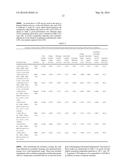 LITHIUM ION ELECTROLYTES WITH LIFSI FOR IMPROVED WIDE OPERATING     TEMPERATURE RANGE diagram and image