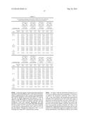 LITHIUM ION ELECTROLYTES WITH LIFSI FOR IMPROVED WIDE OPERATING     TEMPERATURE RANGE diagram and image