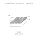 COPLANAR WAVEGUIDE STRUCTURE diagram and image