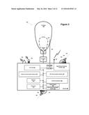 Balloon with Pressure Mechanism to Passively Steer Antenna diagram and image