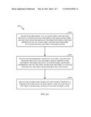 TECHNIQUE FOR DETECTION OF LINE-OF-SIGHT TRANSMISSIONS USING MILLIMETER     WAVE COMMUNICATION DEVICES diagram and image