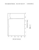 MICROSTRIP ANTENNA STRUCTURE AND MICROWAVE IMAGING SYSTEM USING THE SAME diagram and image